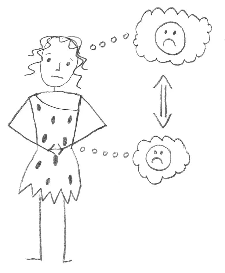 Healthy Diet = Healthy Gut = Healthy Brain