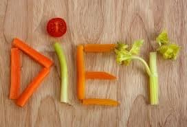 Why Extreme Dieting Makes NO Sense