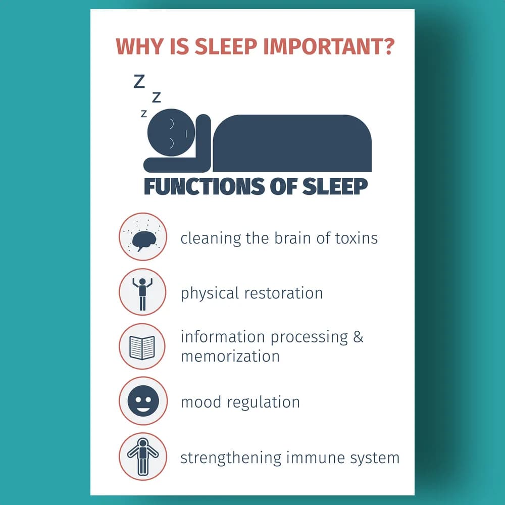 Sleeeeeeeep: make it a priorty